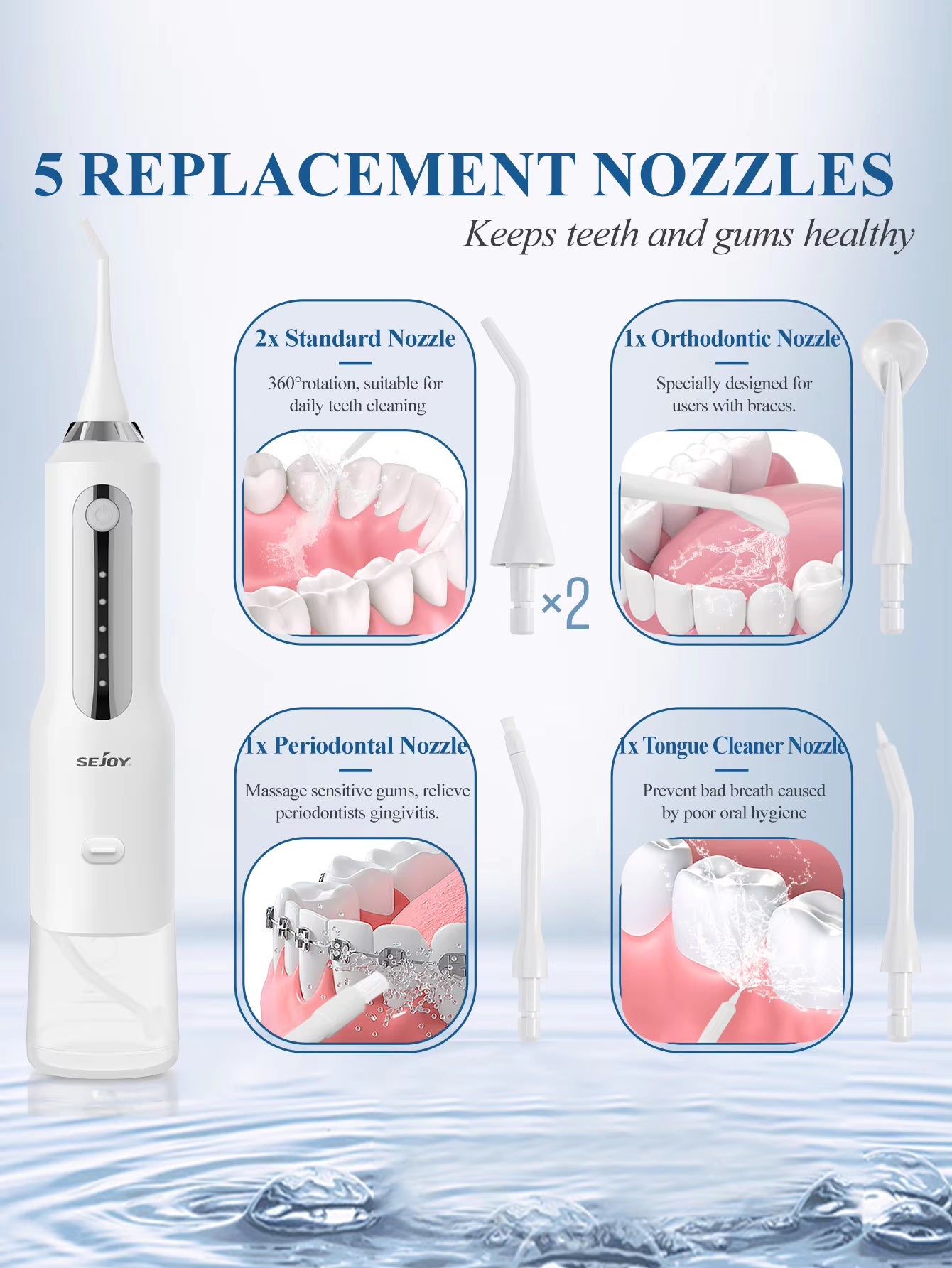 Water Flosser Teeth Cleaner, Rechargeable Waterproof Portable Cordless Dental Oral Irrigator, Water Flossers for Teeth