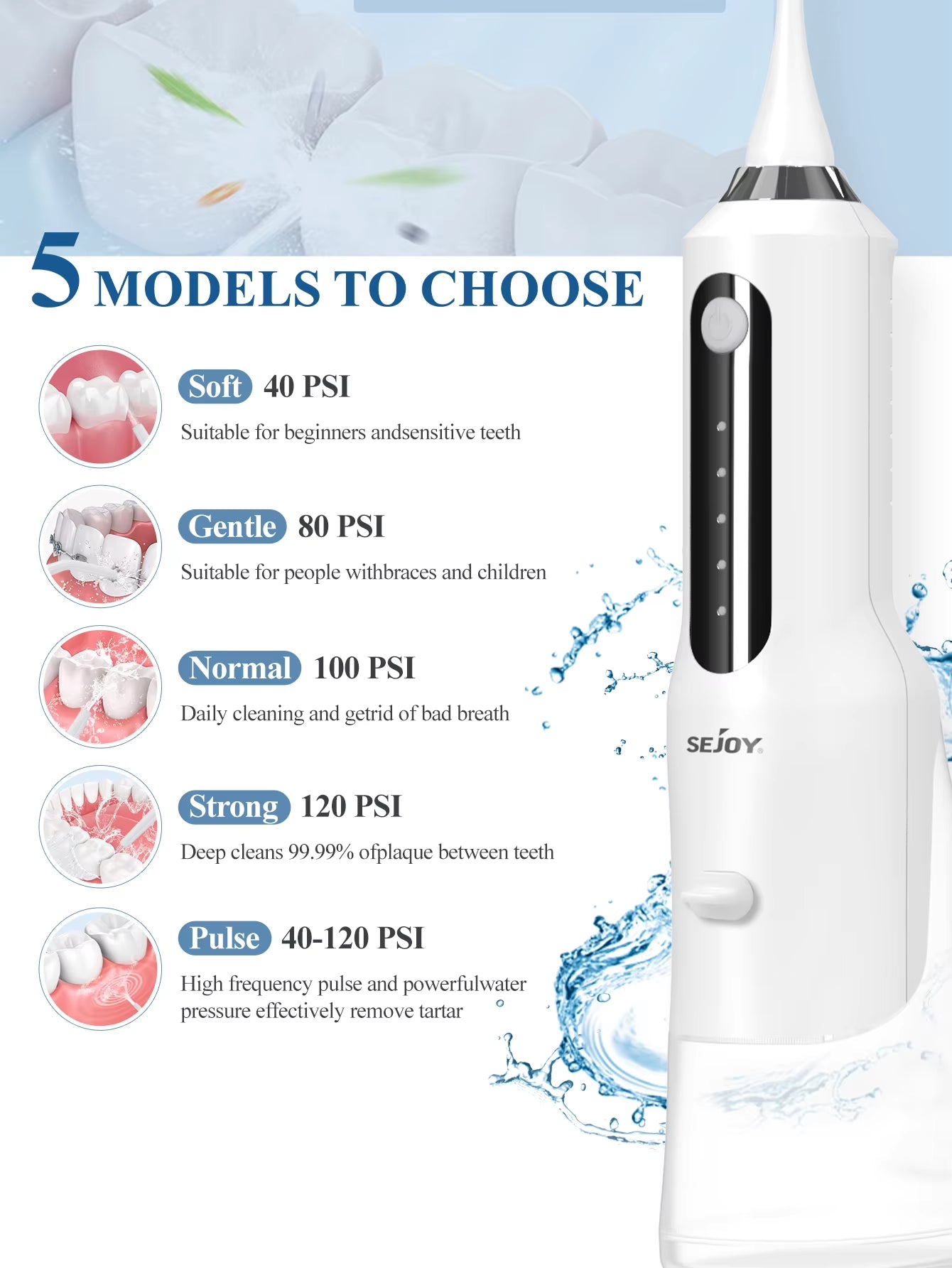 Water Flosser Teeth Cleaner, Rechargeable Waterproof Portable Cordless Dental Oral Irrigator, Water Flossers for Teeth